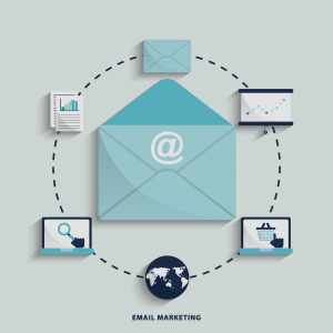 email marketing